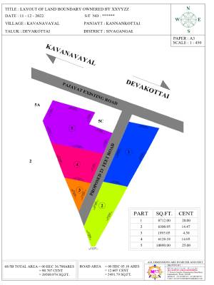 Agriculture Processing